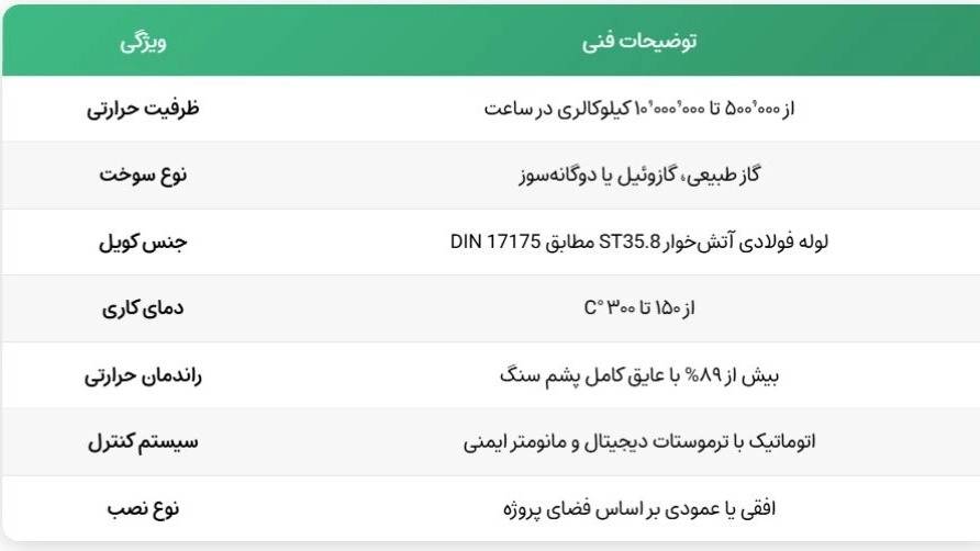 خرید بویلر روغن داغ از تولیدکننده اصلی