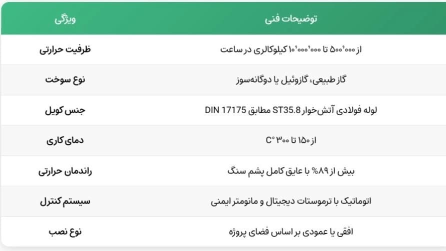 خرید بویلر روغن داغ از تولیدکننده اصلی